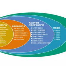 海泰方圓 以安全創(chuàng)造價(jià)值，賦能信息咨詢服務(wù)新篇章